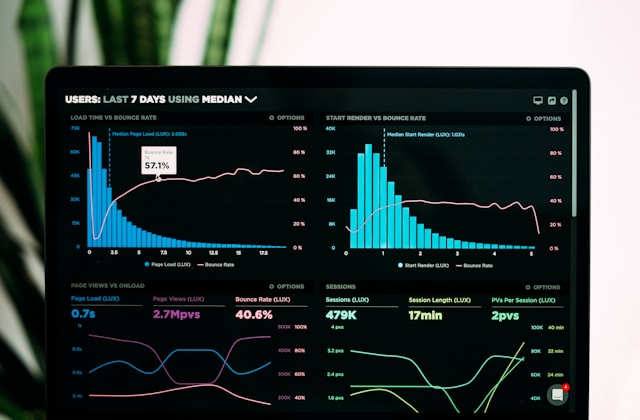 Wikipedia page monitoring