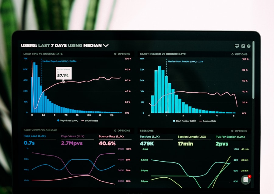 Wikipedia page monitoring dashboard showing real-time edit tracking